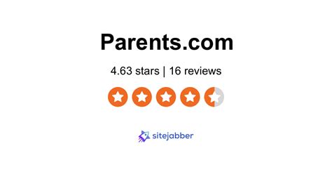 Parent reviews for deviantART